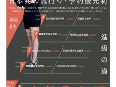 和良形象（莲花国际广场店）沪闵路7666号F117室！期待您光临！-莲花国际广场