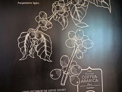 -星巴克(苏州泰华店)