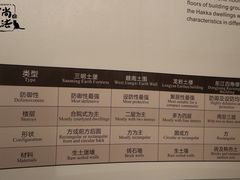 -中国客家博物馆