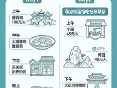 -大潮淮·淮扬菜(何园旗舰店)
