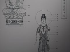 -兴隆文化园景区-兖州博物馆