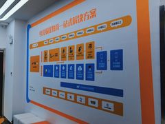 -童程童美少儿编程乐高机器人(红谷滩校区)