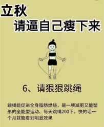 -Fundi张玉珊修身堂·indiba·BTL科技瘦身