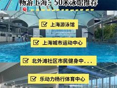 -上海游泳馆(地铁站)