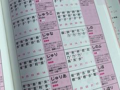 -帝京日语(春熙路旗舰校区)