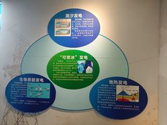 -陕西自然博物馆