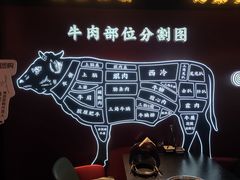 -牛将军•涮肉•烤肉(北京王府井·故宫店)