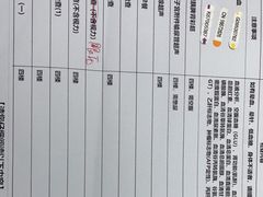 -美年大健康体检医院(金牛万达分院)