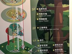 -陕西自然博物馆