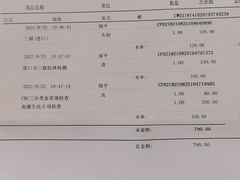 -睿金宠物医院·CT·肿瘤·骨外科