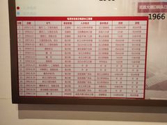 -毛泽东同志旧居