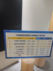 -春田皮肤管理中心品牌旗舰店