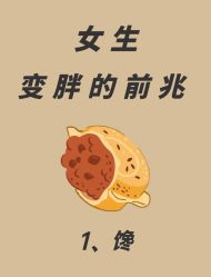 -Fundi张玉珊修身堂·indiba·BTL科技瘦身