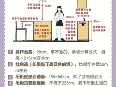 -居丽装饰空间设计(总部)