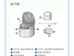 -北京同仁堂郑州药店(金水东路旗舰店)