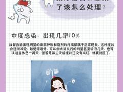 -团圆口腔·种植中心(锦江院区)
