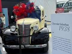 -上海汽车会展中心