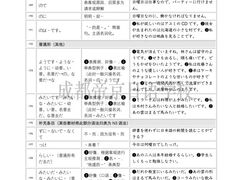 -帝京日语(春熙路旗舰校区)