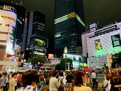 -涩谷全向十字路口