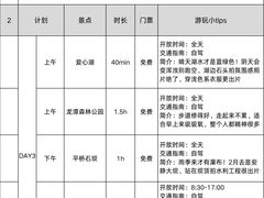 -紫藤园·天目湖大鱼头(南山竹海店)