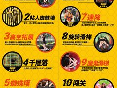 -核客极限挑战