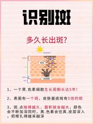 -慈蕊美容养生·专业经络调理