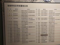 -中国闽台缘博物馆