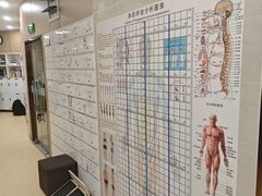 -中田健身工作室(博兴路店)