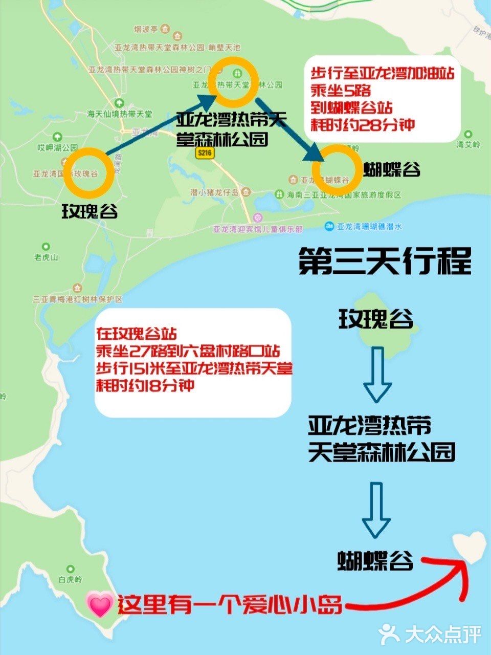 三亚旅游🔥|这张图包括99%的热门景点‼️‼️