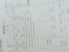 -黑马眼科·近视手术