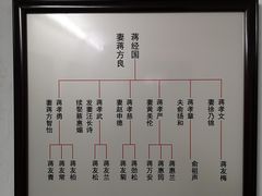 -蒋氏故居