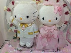 景点-凯蒂猫主题馆