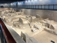 -洛阳周王城天子驾六博物馆