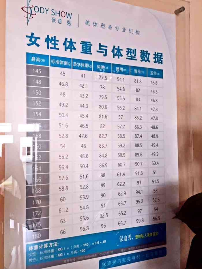 bentai美体塑身专业机构-"人帅形象好,会讲中医知识,最重要会泡茶,.