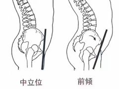 -银吉姆健身(景城邻里中心馆)