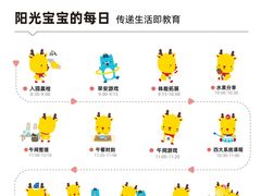 -全优加早教托育园(广百新一城店)