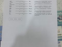 -萌兽医馆·犬猫专科·眼科中心·宠物医院(朝阳门分院)