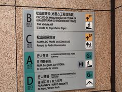 -东望洋炮台东望洋灯塔