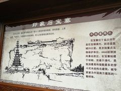 -石宝寨