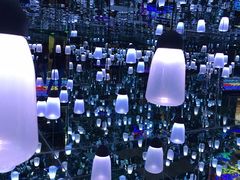-天津梵高星空艺术馆(天河城旗舰店)