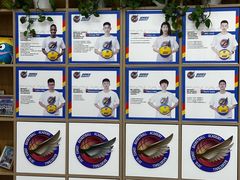 -翼速篮球·儿童体适能·中考体育(鲁能城店)