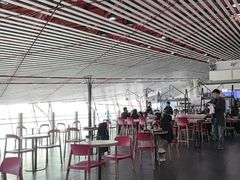 -肯德基(机场三店)