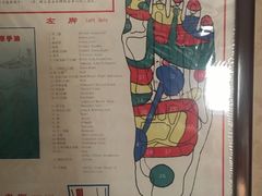 包房-若石足道SPA 连锁(丹东街店)