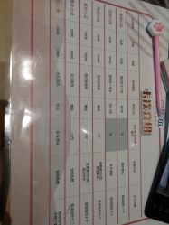 -慢脚印孕产中心(园区国金店)