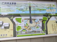 -广州塔