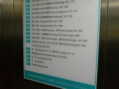 -上海市静安区闸北中心医院