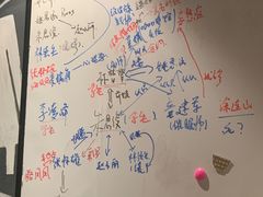 -谜·沉浸侦探剧本杀推理馆(静安店)