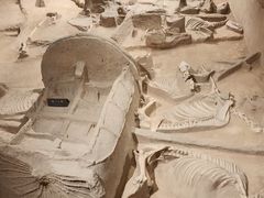 -洛阳周王城天子驾六博物馆