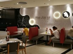 -必胜客(万达广场店)