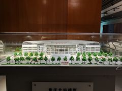 -中国铁道博物馆(正阳门馆)